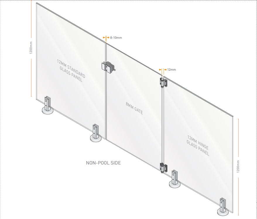 Panneau de penture en verre trempé